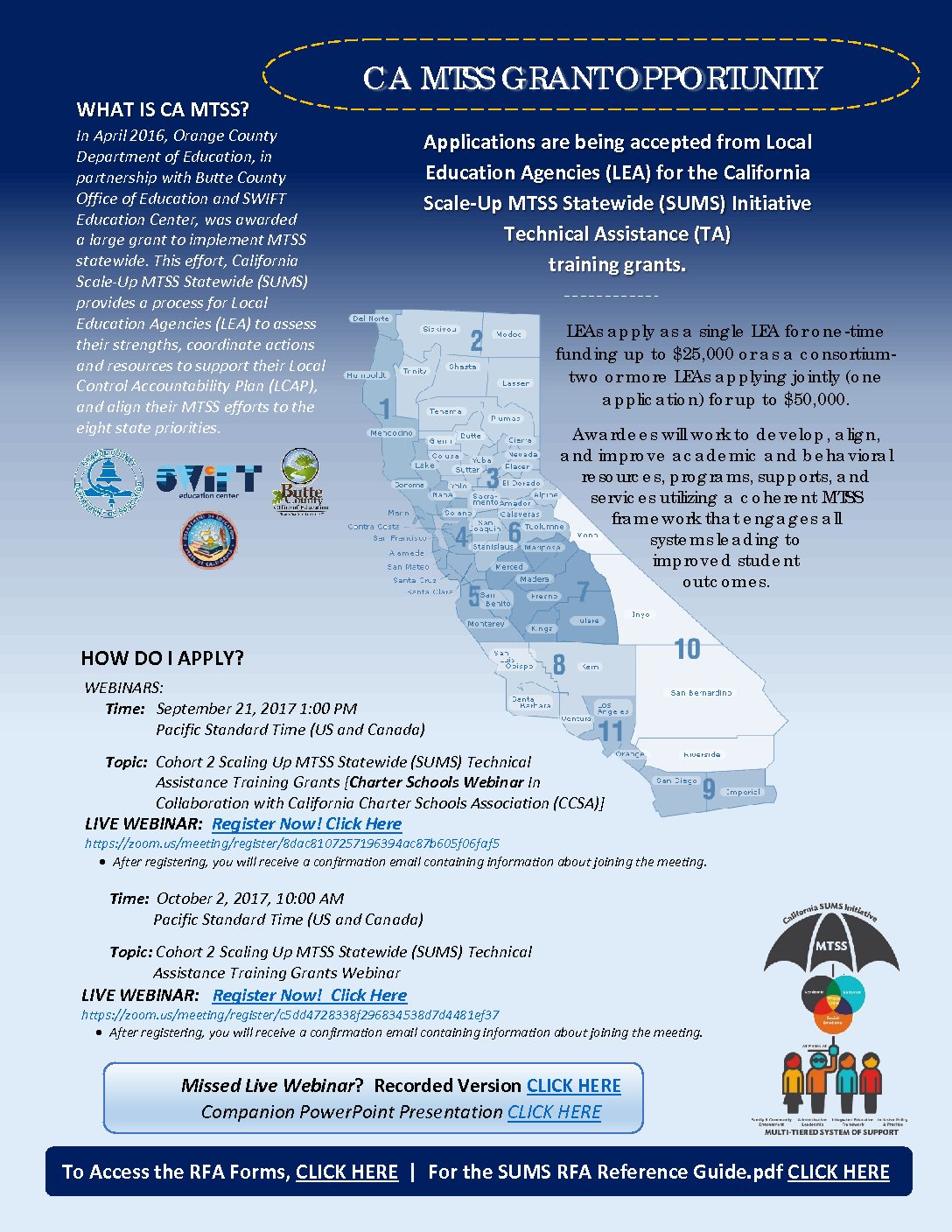 California MTSS Grant Opportunity EdSynergy